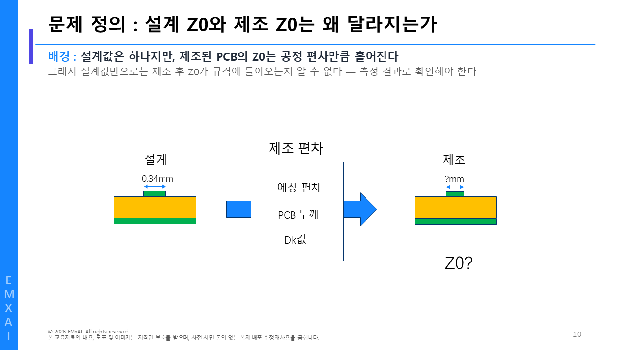 10. 문제 정의 - 설계 Z0와 제조 Z0는 왜 달라지는가 교육자료